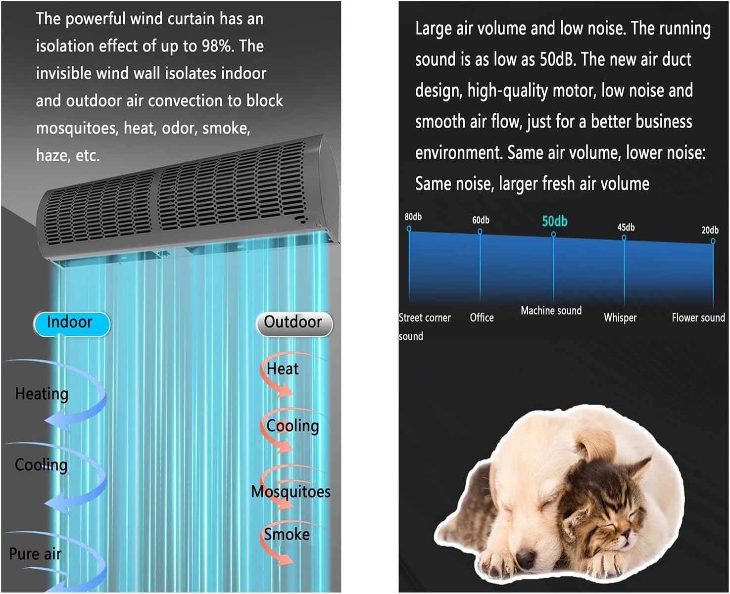 Black Energy-Saving Air Curtain Machine with Remote Control, Suitable for Elevator Cars and Shops, 2 Speed Adjustable(150cm(59inch))