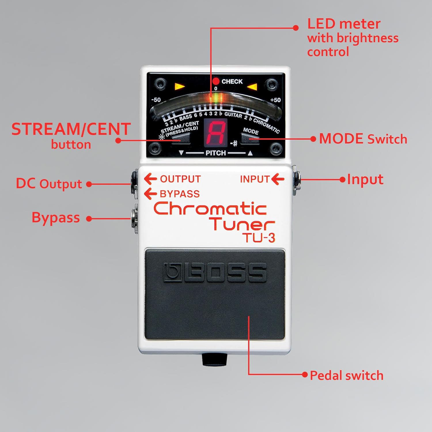 Boss TU-3 Chromatic Tuner Pedal - Bundle with Gearlux Instrument Cable, Patch Cable, and Picks
