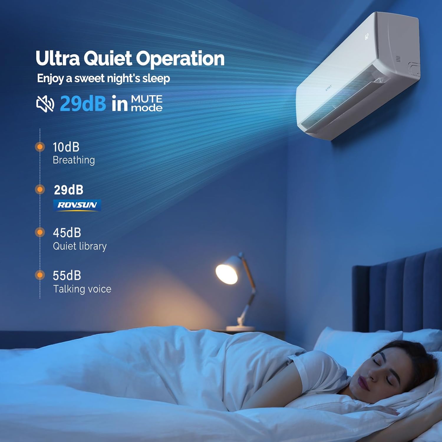 ROVSUN 11500 BTU Mini Split Air Conditioner & Heater, 17 SEER2 115V Energy Saving Inverter Ductless Wall AC Unit for Rooms up to 550 Sq. Ft with Pre-Charged Condenser, Heat Pump & Installation Kit