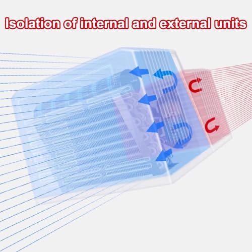 Ductless Portable Air Conditioner Window Kit Wind and Rainproof Air Cooler with Touch Panel and Remote Control 5 Wind Speed Adjustment Top Handle 24v/220v