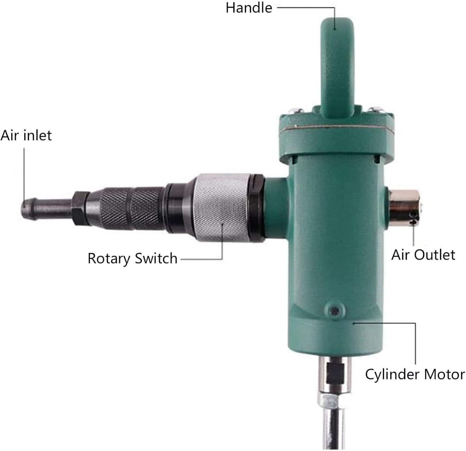 Pneumatic Paint Mixer Stirrer, Handheld Paint Stirring Machine, Coating Agitator for Paint Dye Hydrosol Mixing