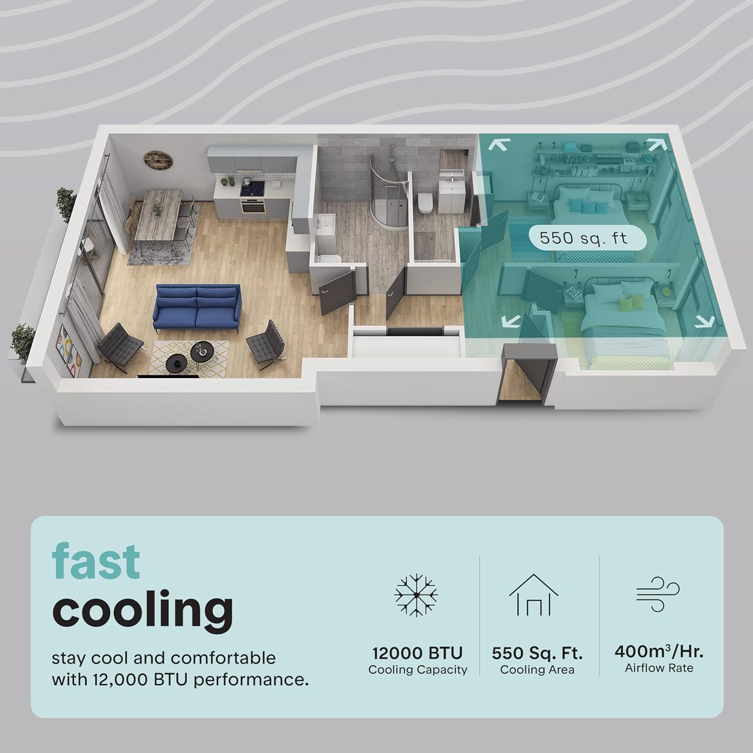 SereneLife 12,000 BTU Portable Air Conditioner - Compact Room Air Conditioner with Dehumidifier & Fan, Mini AC Unit for Rooms Up to 550 Sq. Ft., Window Kit Included, Rolling Wheels, Black