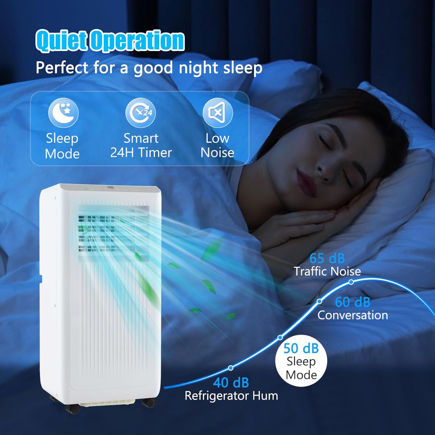 GOFLAME 10000BTUS Portable Air Conditioner for Rooms up to 250 Sq.Ft, 3-in-1 AC Unit on Wheels w/Cooling, Fan, Dehumidifier, Sleep Modes, 24H Timer, Remote Control Installation Kit, Floor AC Unit