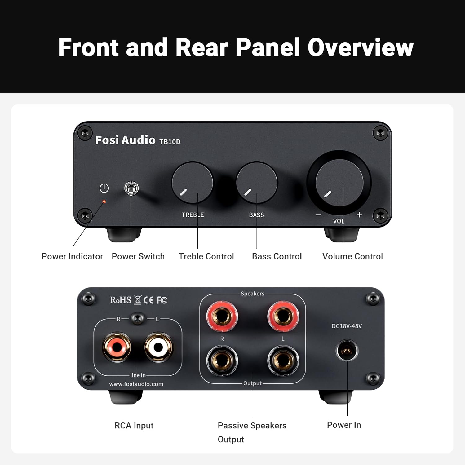 Fosi Audio TB10D 2 Channel Stereo Amplifier, Class D Mini Power Integrated Amplifiers 600W for Passive Speakers/Bass Shaker, Home Audio Component Desktop Amp Receiver TPA3255 with Bass Treble Control