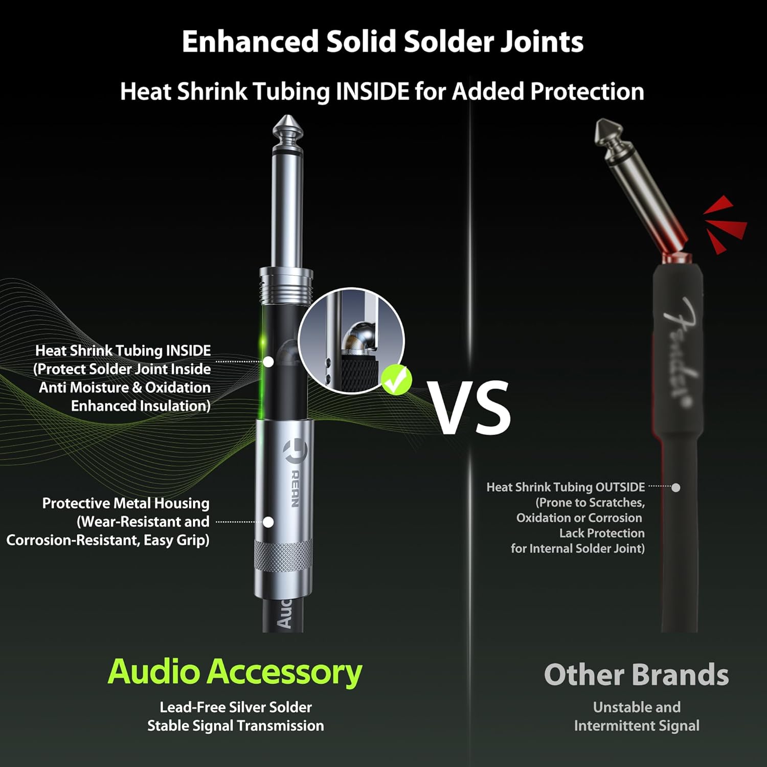 Guitar Cable 100ft 4 Pack (2*Straight & 2*Right Angle), Neutrik REAN Connectors, Kevlar-Reinforced Nylon Braided Cable, No Noise for Electric Guitar Bass AMP