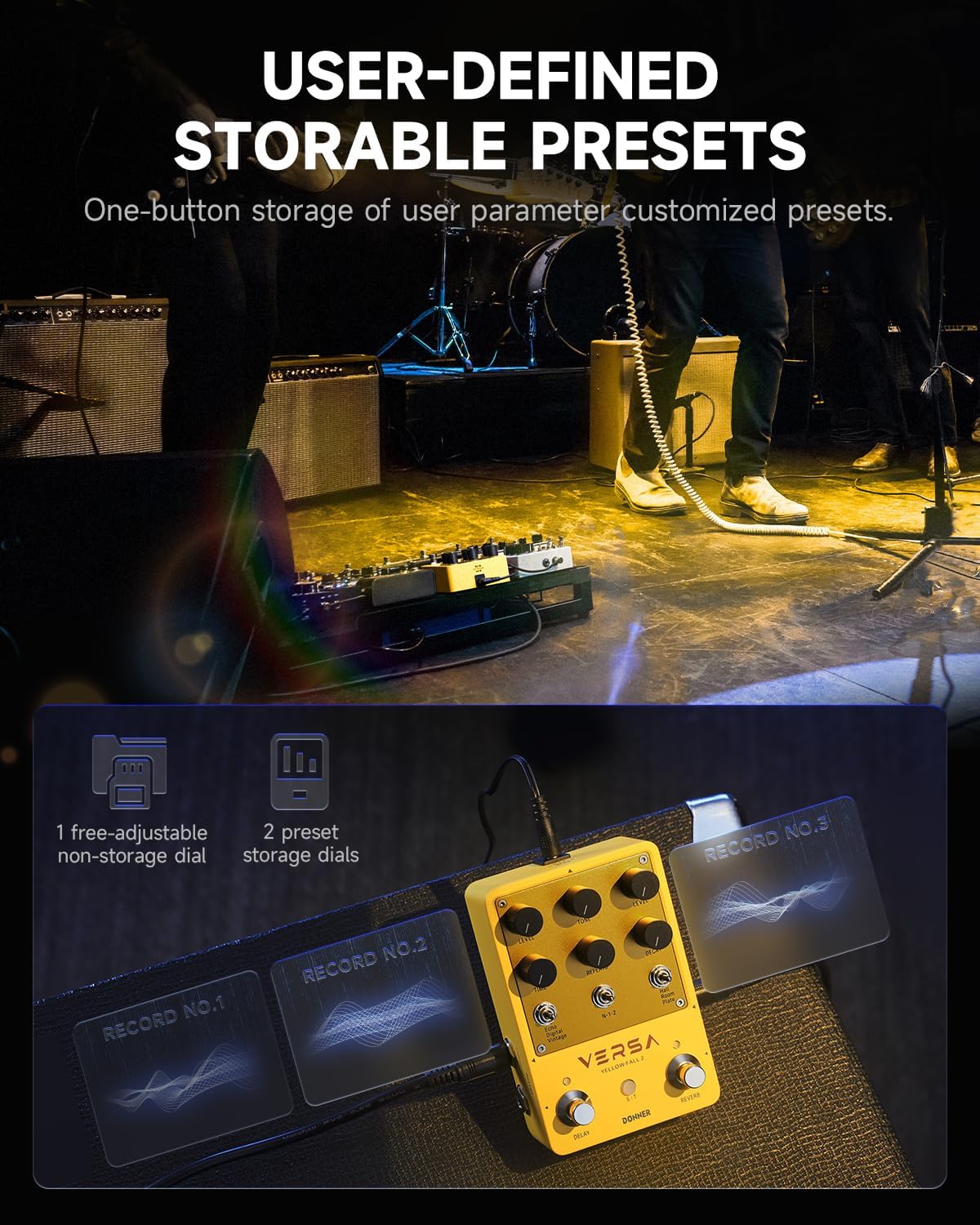 Donner Circle Looper Pedal - Drum Machine with Digital Delay Reverb Pedal