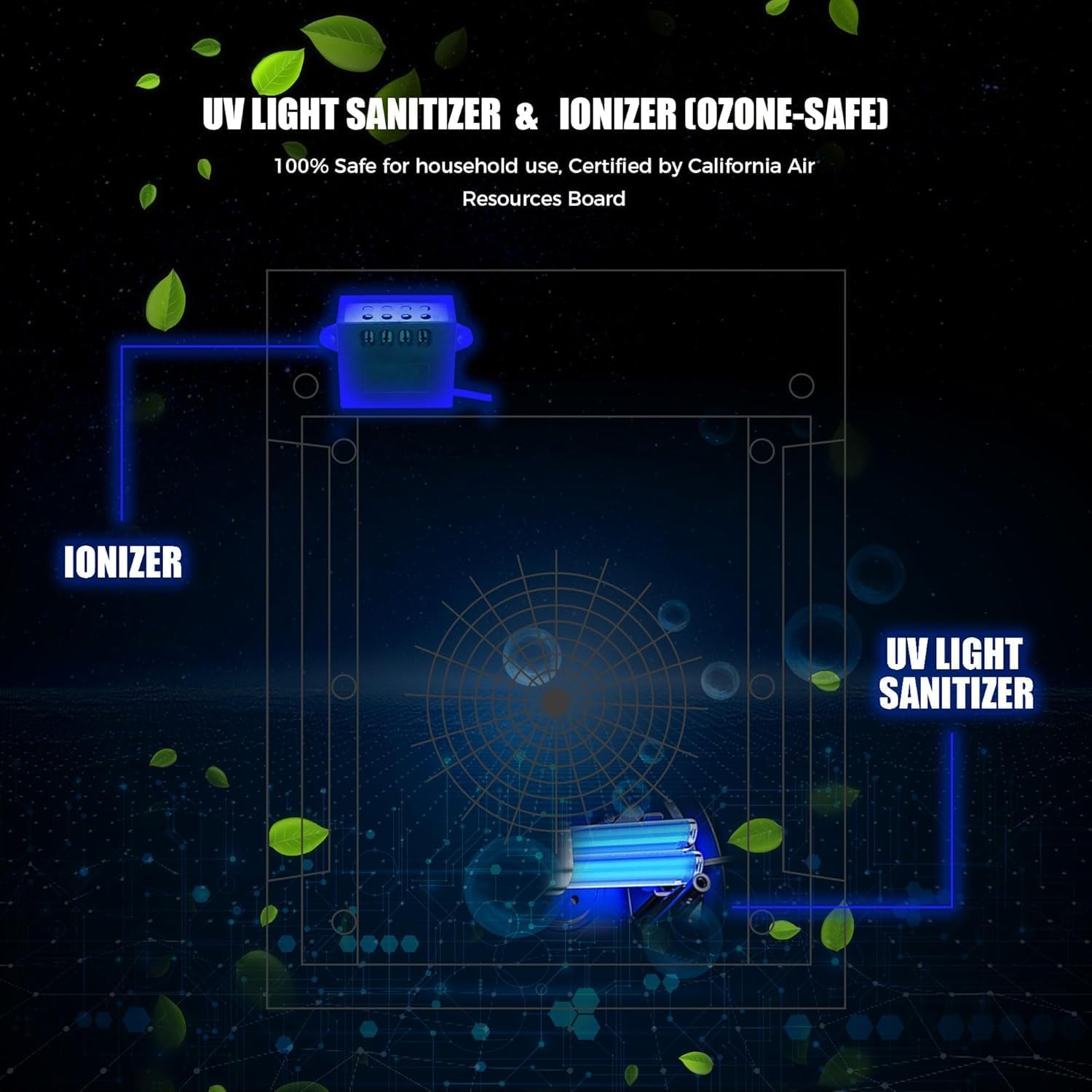 Azeus True HEPA Air Purifier GL-FS32 | 4-Stage Filtration System, Ultra-Quiet Operation, and Air Quality Sensor | Ideal for Large Rooms, Bedrooms, and Offices (Grey)