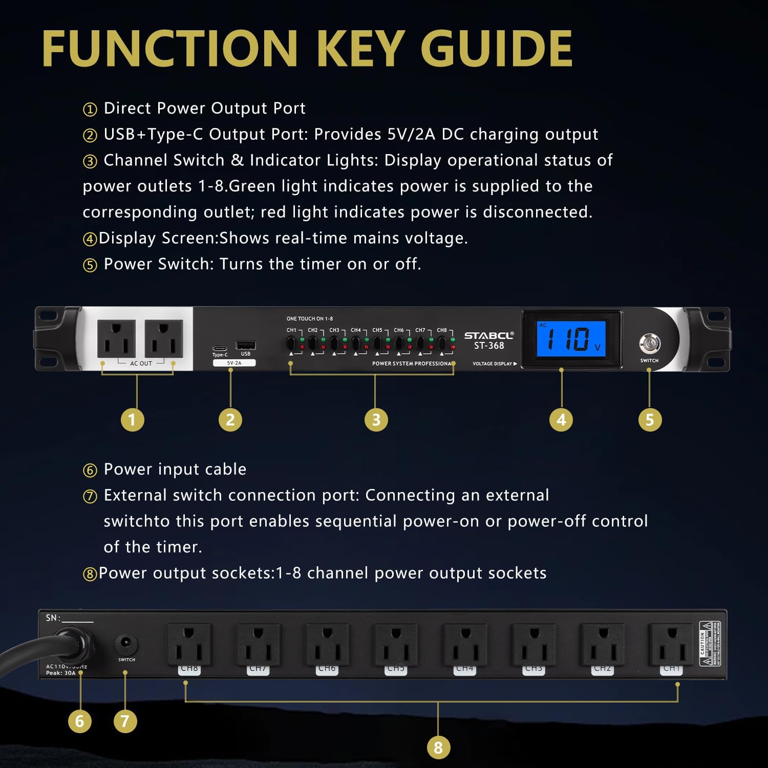Professional 10 Socket Power Conditioner/Surge Sequencer with USB and Type-C Charger.3300W Rack Mount Audio Power Supply Controller, Surge Protector, for Audio product, electronic equipment