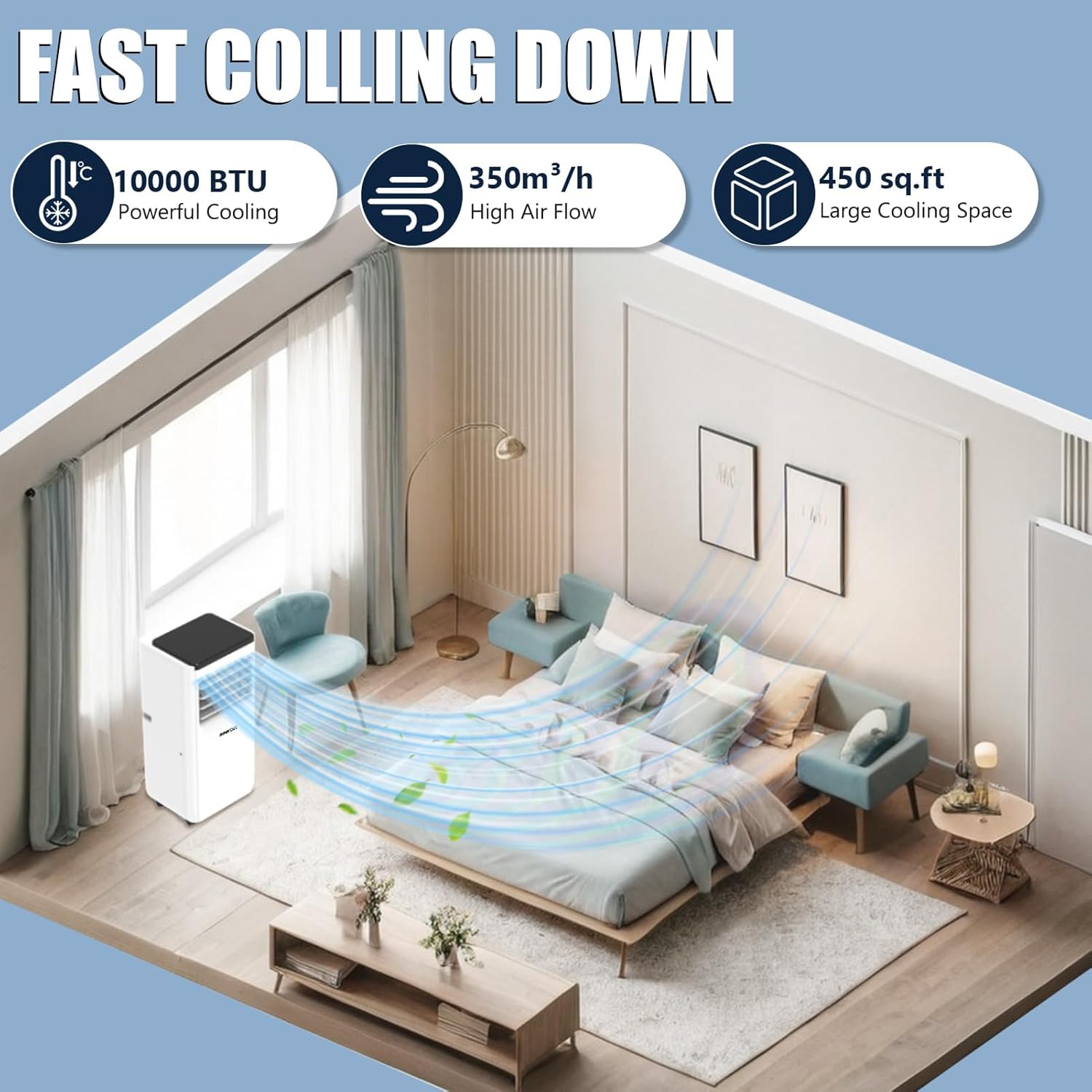 10000 BTU Portable Air Conditioners, 5 Modes Portable AC Cools up to 450 Sq.ft Room Air Conditioner with Remote Control/Installation Kits