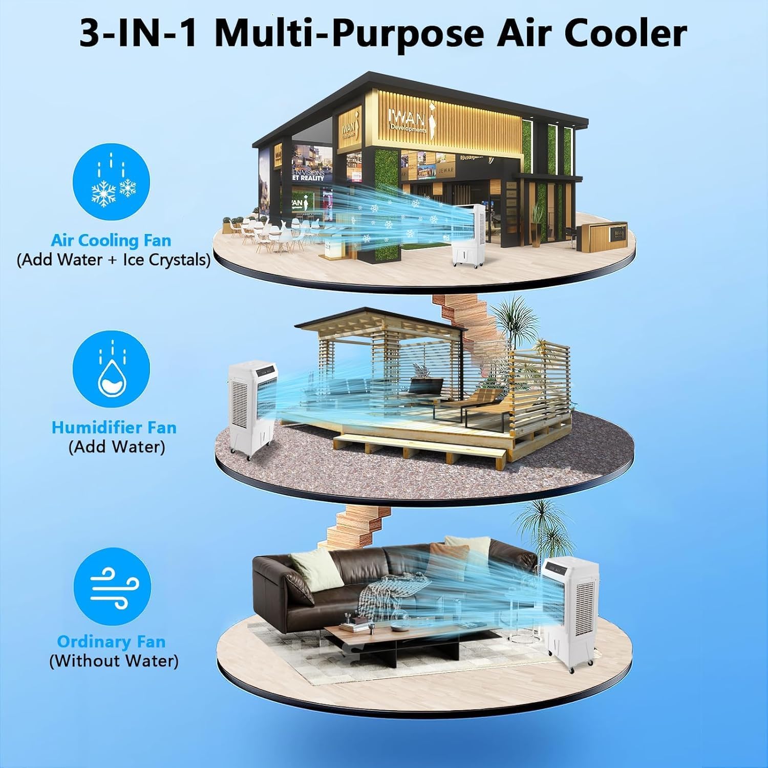 Evaporative Air Cooler, 3000 CFM Swamp Cooler with Remote Control, 10.3 Gallon Large Water Tank, 3 Speed Cooling Fan, 4 Ice Packs, Portable Air Conditioner for Room Garage Commercial