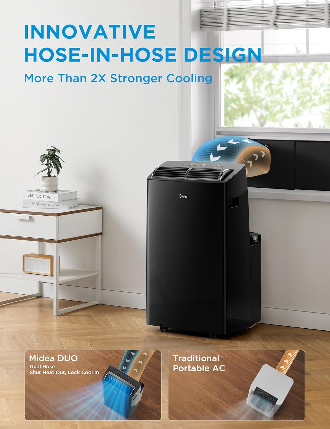 Midea Duo 14,000 BTU (12,000 BTU SACC) High Efficiency Inverter Ultra Quiet Portable Air Conditioner, with Heat up to 550 Sq. Ft., Works with Alexa/Google Assistant, with Remote Control & Window Kit