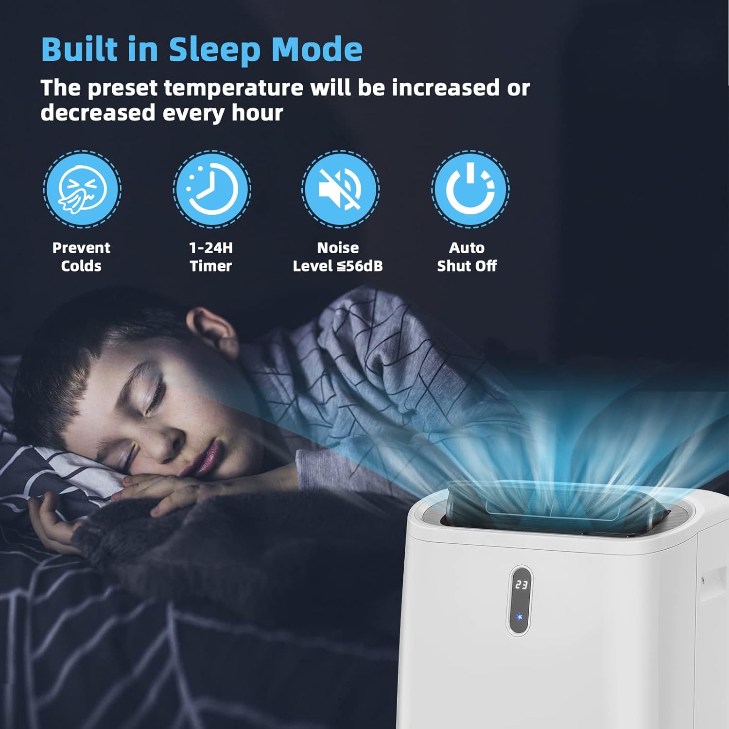 LDAILY 4-in-1 Portable Air Conditioner w/Remote Control, 12000 BTU AC Unit w/Cool, Heat, Fan, Dry & Sleep Mode, Smart Phone Control, Cools Up to 450 sq.ft, Air Cooler w/Window Kit (12000 BTU)