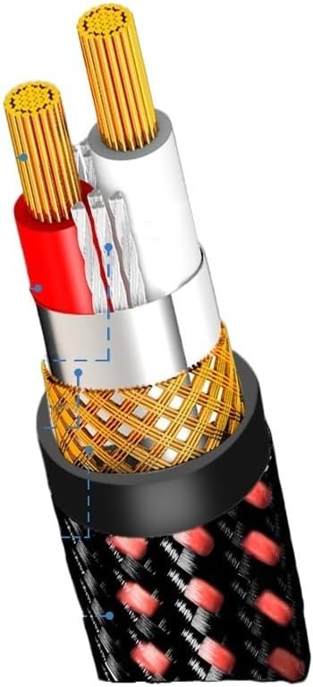 XLR Cable Male to Female 3-pin Balanced Microphone Audio Cable for MICR Mixers Studio Podcasts Amplifier Camera Camera(Male to Female,2m)