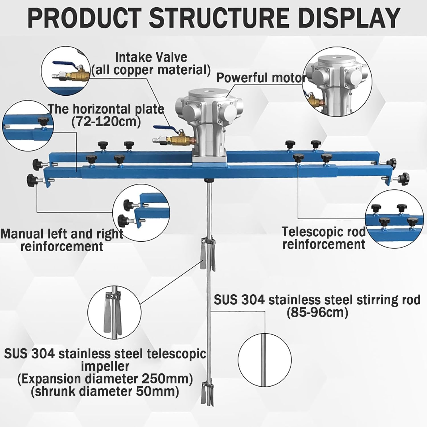 Pneumatic Paint Mixer for IBC Drum - 1HP Air Agitator Stirring Machine for 265 Gallon IBC, Suitable for Viscosity Less Than 7000CP