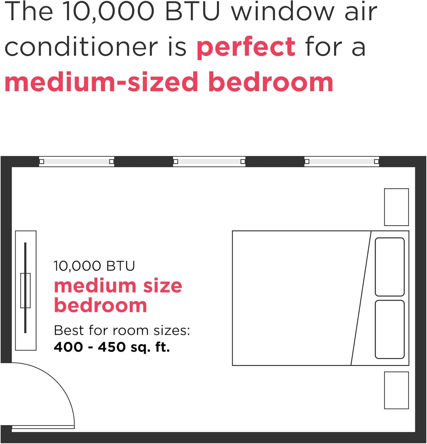 Frigidaire 10,000 BTU Smart Inverter Window Air Conditioner with Wi-Fi and Energy Star Certification, Cools Up to 450 Sq. Ft., Ultra Quiet Operation, White