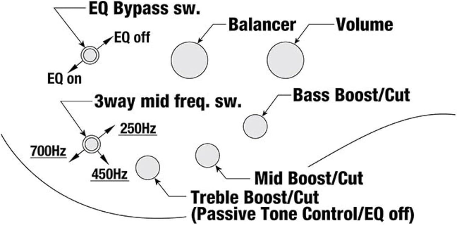 Ibanez SRMS805L Bass Workshop Left-Handed Multi-Scale 5-String Bass Guitar, Panga Panga Fingerboard, Deep Twilight