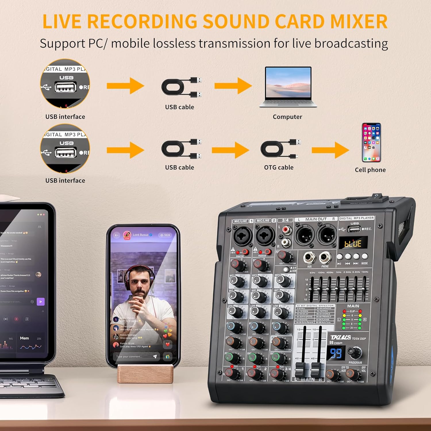 Audio Mixer, 4 Channel Sound Board Mixing Console with 99-Bit DSP, 7-Band Eq Output, Digital MP3 Computer Input, Professional DJ Mixer Board with 48V Phantom Power Stereofor Recording Live