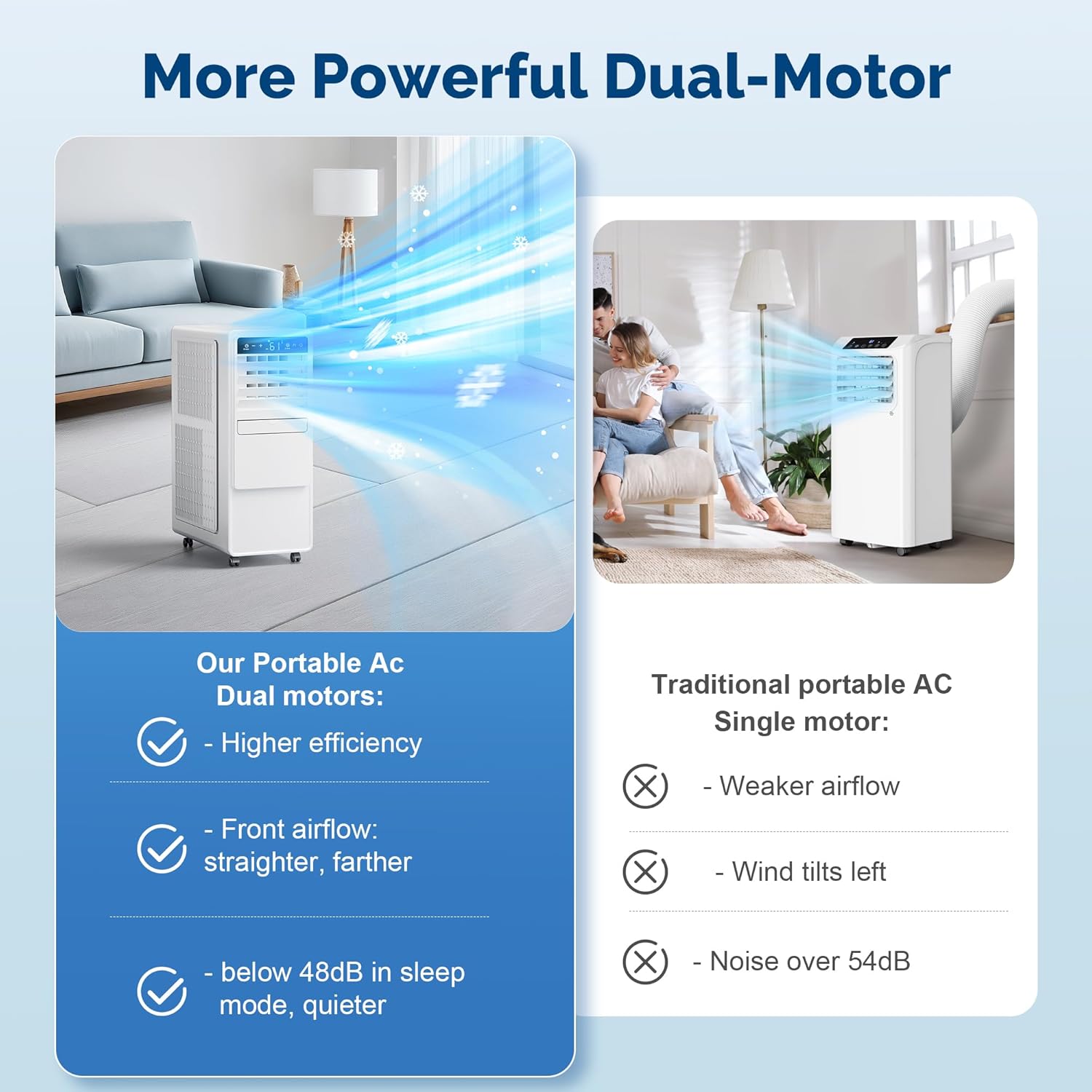12,000 BTU Portable Air Conditioners with Digital Display, 3 IN 1 Free standing AC Unit with Dehumidifier & Fan Modes, Cools Room up to 500 sq.ft, Sleep Mode,24H Timer, Installation Kits Included