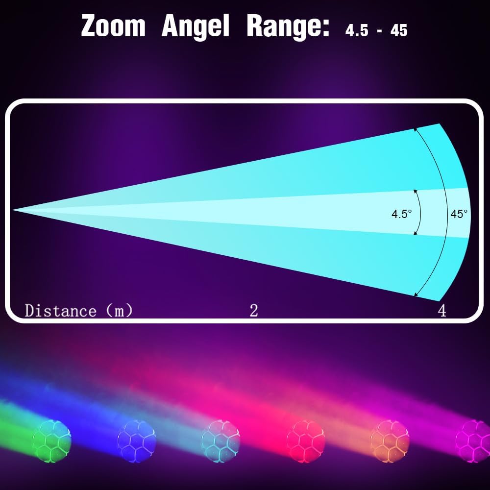 BETOPPER Moving Head Light 7x40W RGBW Beam/Wash/Zoom/CTO Effect Bee Eye LED Stage Lighting Spot Lights with Sound Activated for DJs, Bars, Christmas, and Home Party Lighting,2 Packs