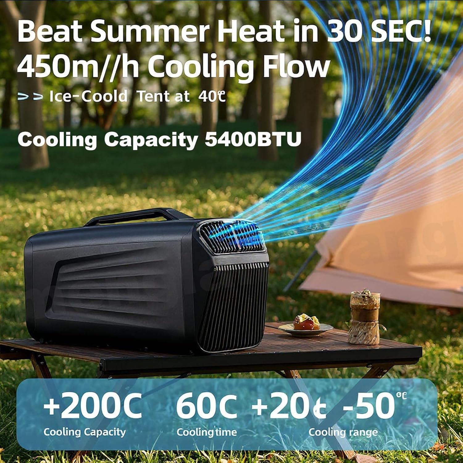 Portable Air Conditioner-Cooling&Heating(5400btu/5600btu),Mini Air Conditioner with Remote Control,4 Modes,Applicable Area 8-10㎡,for Camping Outdoor&Indoor,Rv,Truck,Van and Car,Green