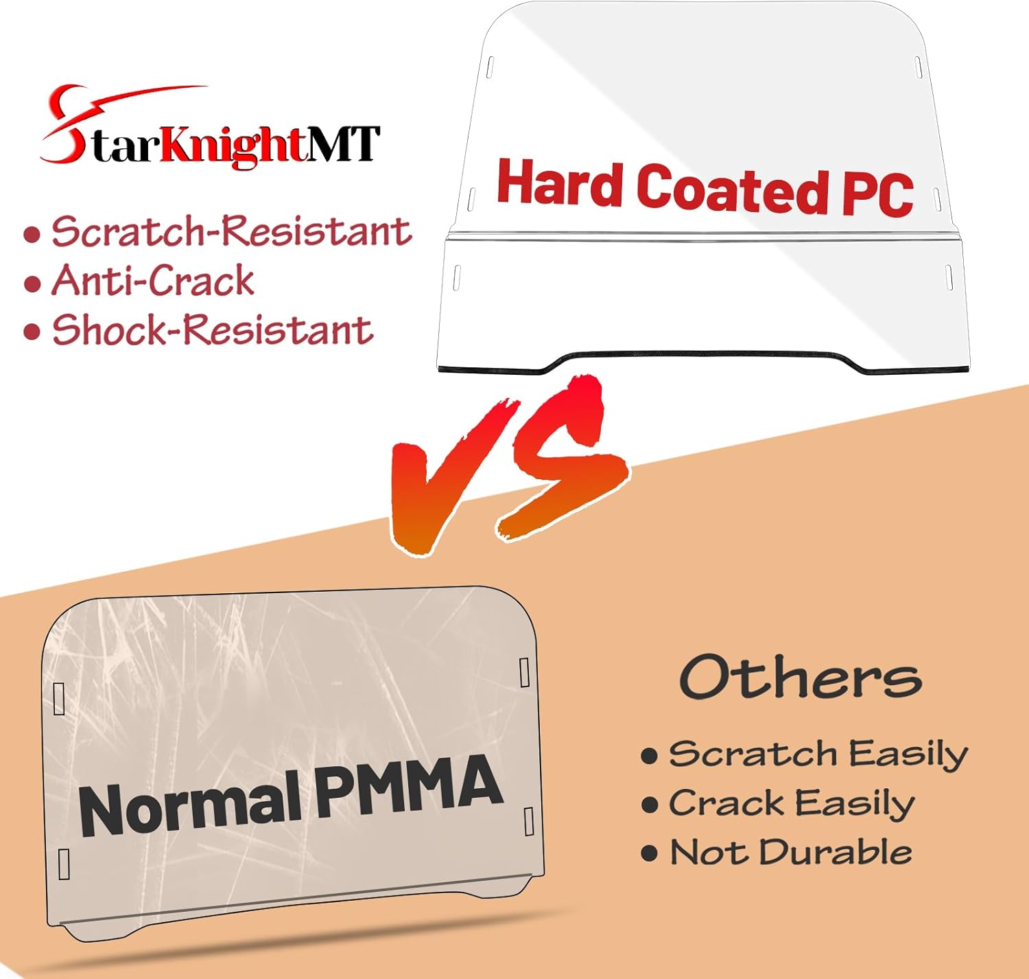 StarknightMT Front Windshield Compatible with Kawasaki Mule 3000 3010 2003-2013 Scratch-resistant Clear Full Windscreen for UTV Hard Coated 2-in-1 PC Window Heavy-duty Panel Anti-UV Accessories