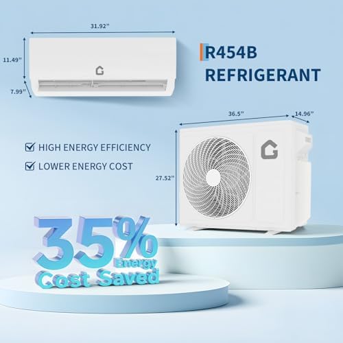 20000 BTU Two-Zone Mini Split Air Conditioner ，20 SEER2 208/230V Wall-Mounted Inverter w/ R454B Refrigerant，9000+9000 BTU WiFi mini split ac cooling/heating system for 750 Sq.Ft