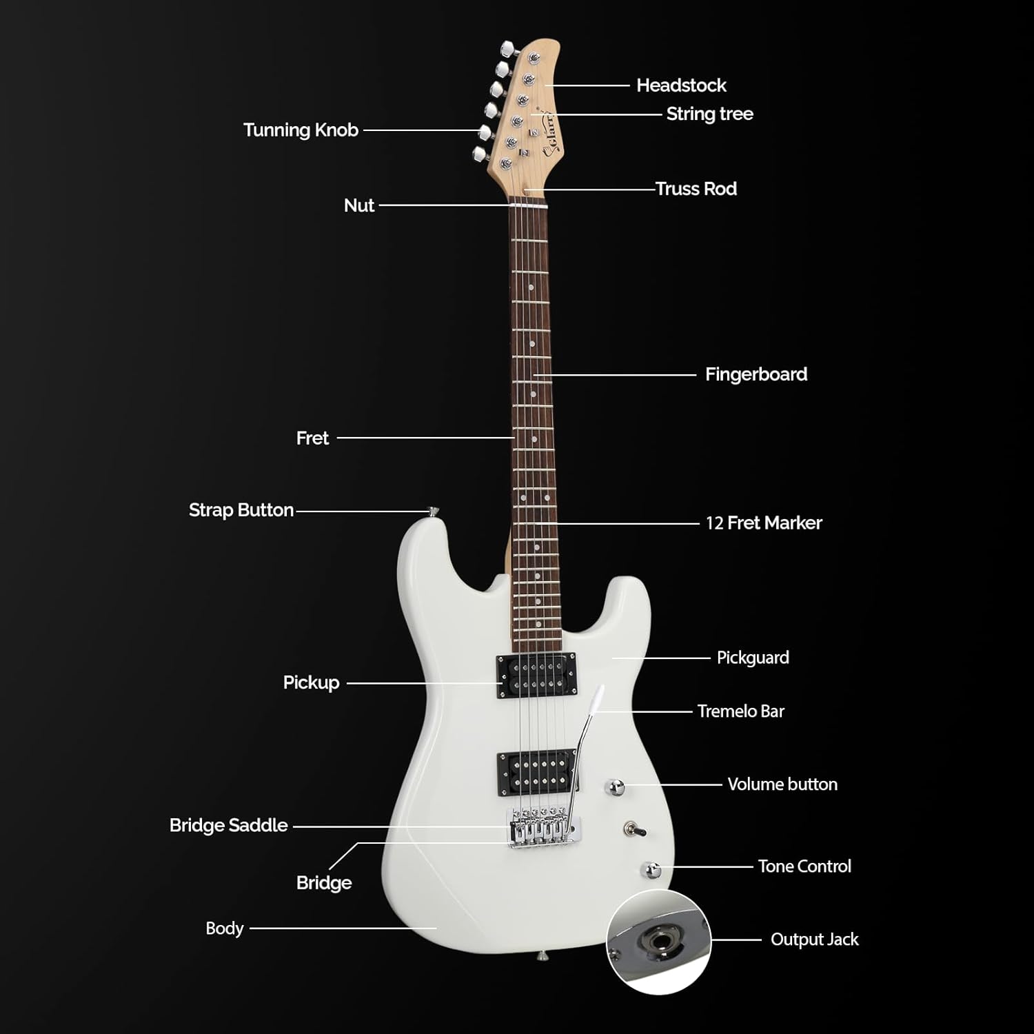 GLARRY 39in Electric Guitar Kit, H-H Pickup Full Size Set for Beginners, Starter Adults with 20W Amp, Guitar Bag, Strings, Strap, Pick (White)