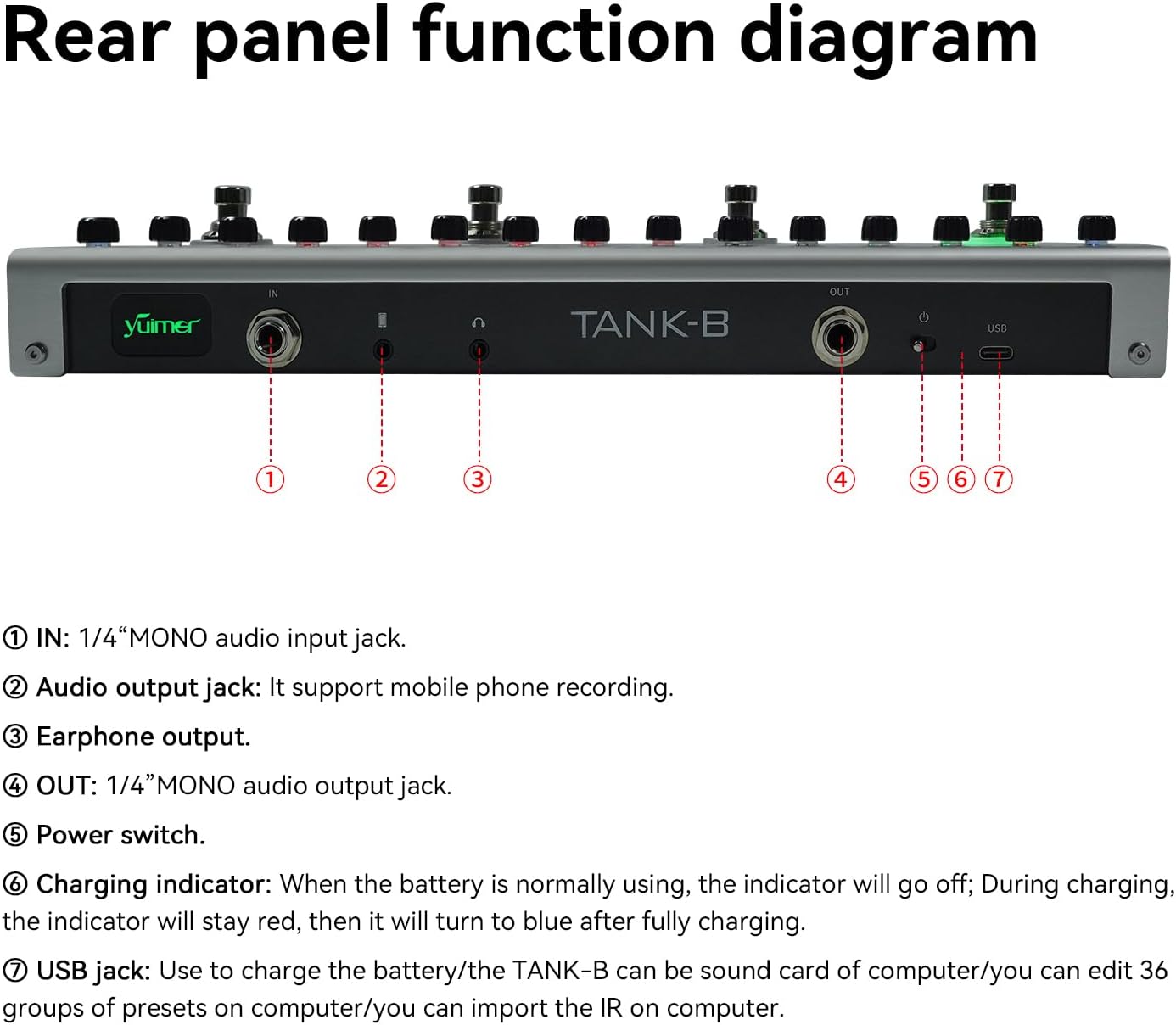 Guitar Pedal Multi Effects Bass with 36 Editable Presets, Chorus, Amp, Delay, Reverb, MOD, IR CAB, Music Recording, Tuner, Built-in Battery, BT Connection Digital Electric Bass Effector Bluetooth