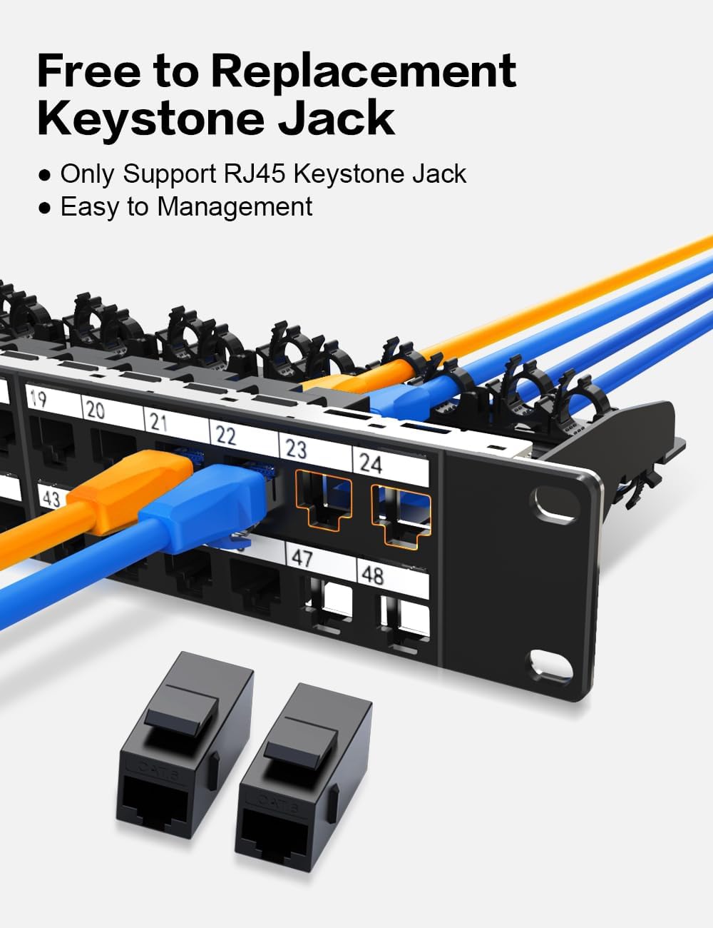 1U 48 Port Patch Panel Cat6 RJ45 Passthrough Patch Panel (EC Listed) UTP with Smart Cable Management for 19inch Rackmount