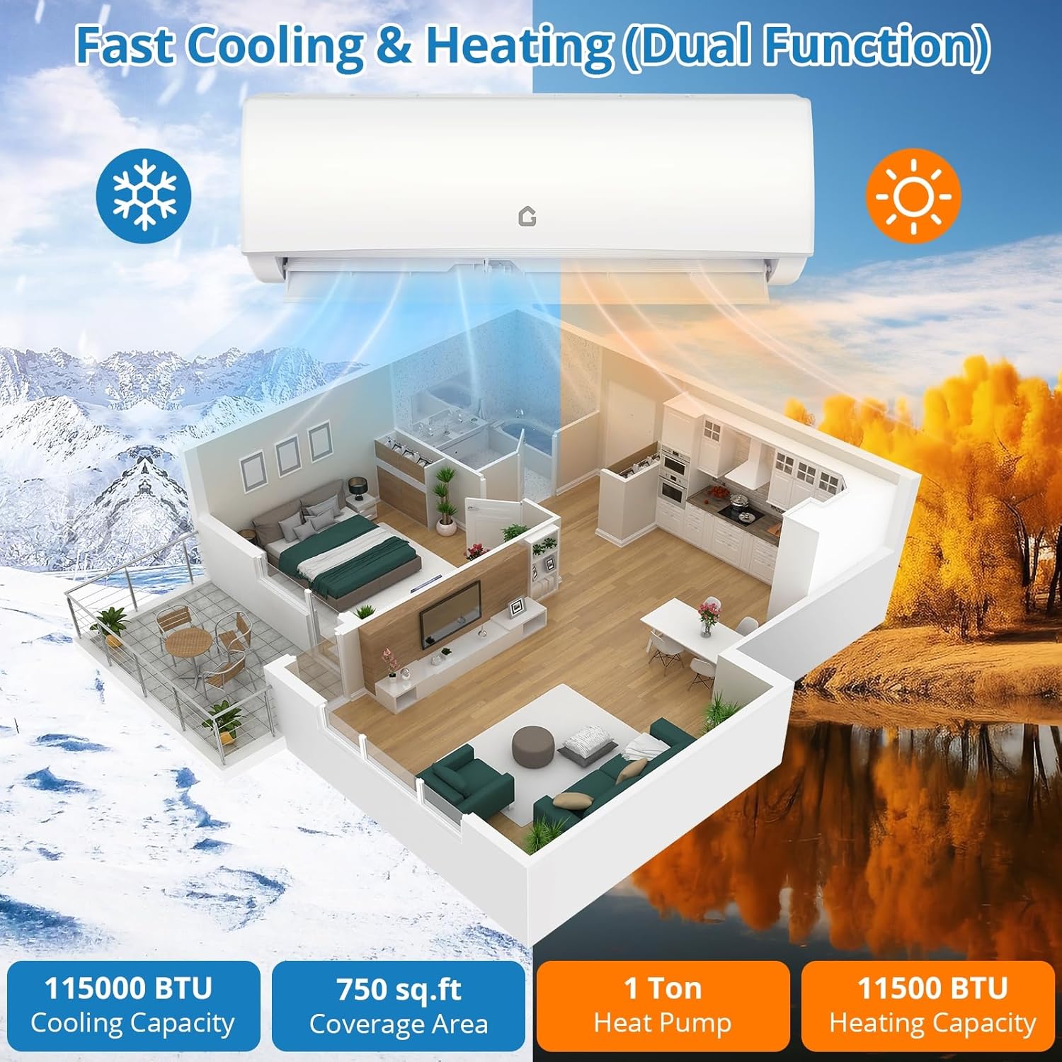 Garvee 11500 BTU Mini Split AC/Heating System, 230V WIFI Enabled Energy Efficient Mini Split Unit,Wall-Mounted Split Air Conditioner,Cools Up to 750 Sq.Ft, Heat Pump & Installation Kits