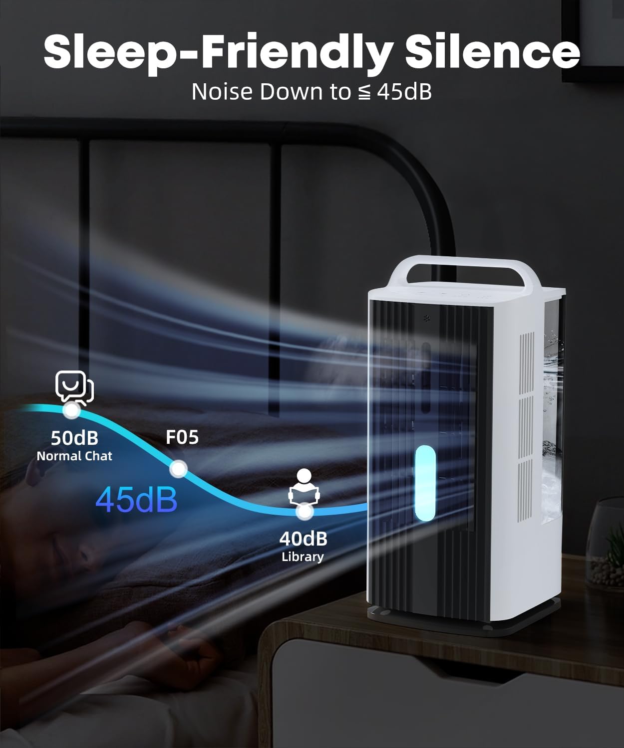 Portable Air Conditioner with Remote Control, 1700ml Evaporative Cooler with 7 Color LED Lights, 120° Oscillating Mini Air Conditioner with 3 Speeds & 7H Timer for Bedroom, Office Indoor Use