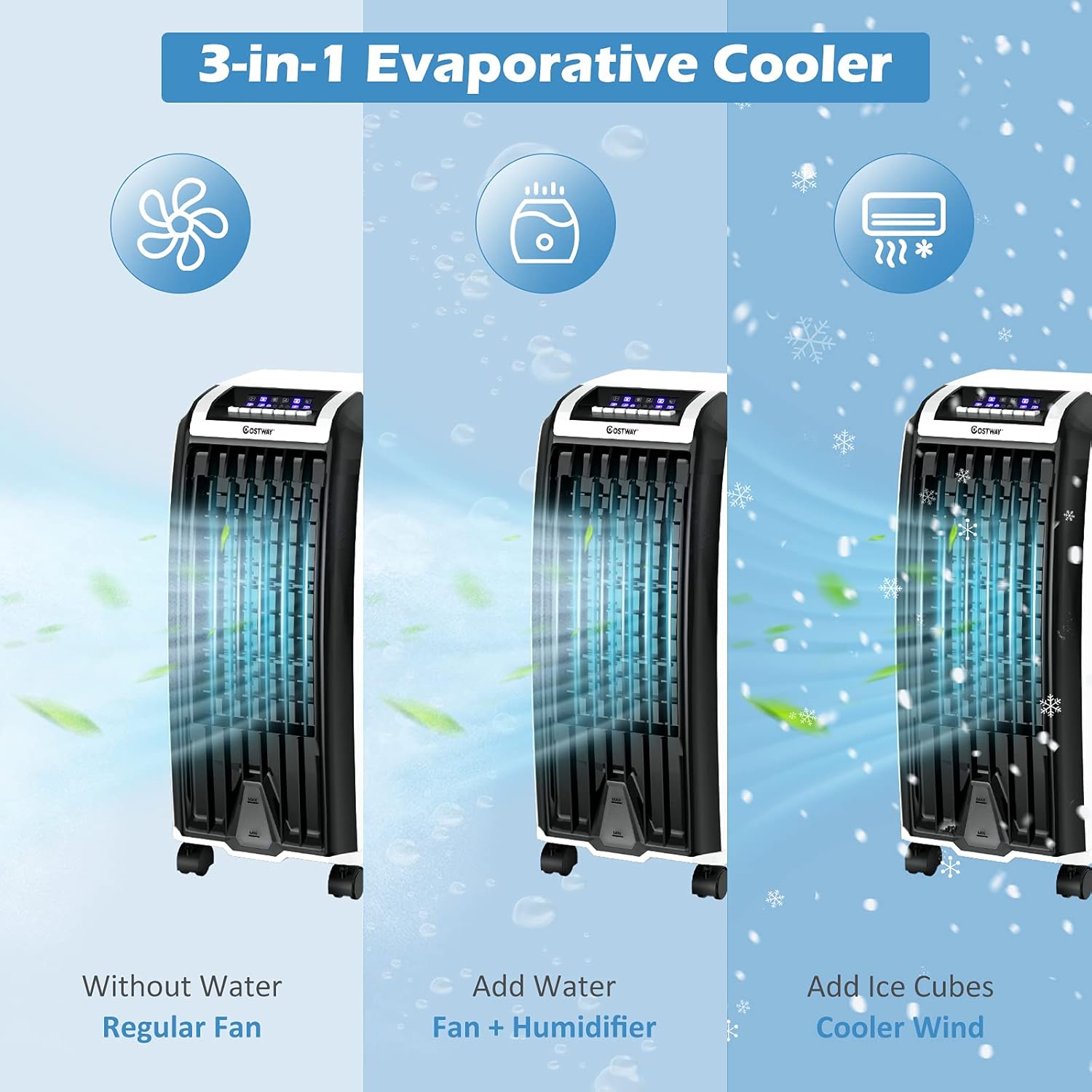 Nightcore Air Cooler, Portable Air Cooler with 3 Different Wind Speed, Bladeless Electric Fan, Humidifier with Remote Control, 7.5-Hour Timer, Office, black + white (Air Conditioners)