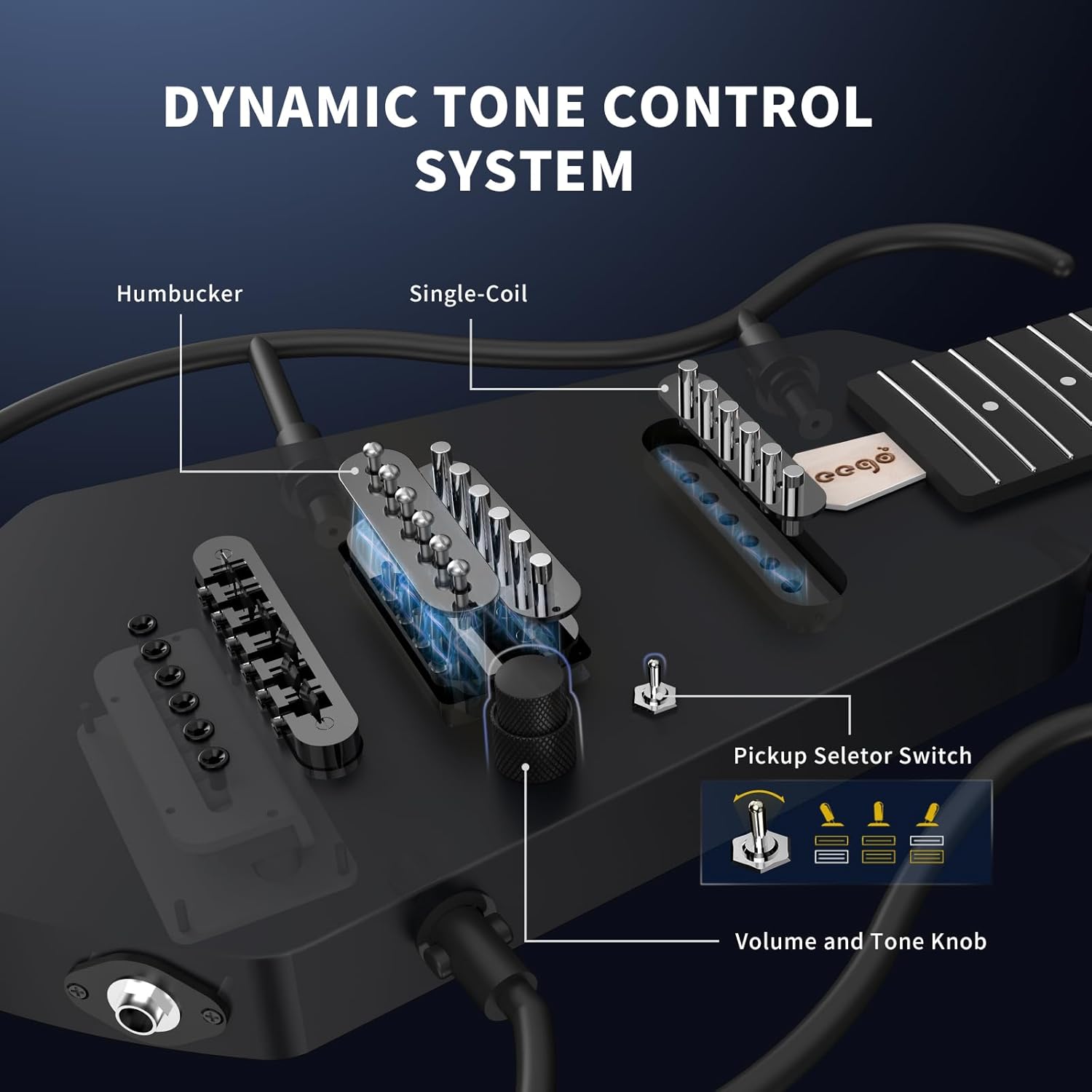 Mini Travel Electric Guitar, Small Lightweight Headless Guitar for Practice, Portable Compact Solid Body Easy Assemble Stands with Gig Bag, Sunburst