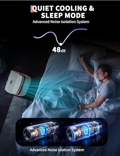 10,000 BTUs Portable Air Conditioner with Cooling, Dehumidifier, Fan 3 in-1, Follow Me Function, 24H Timer, Dual Motors High Efficiency Cooling Up to 450 Sq. Ft. with Remote Control, White