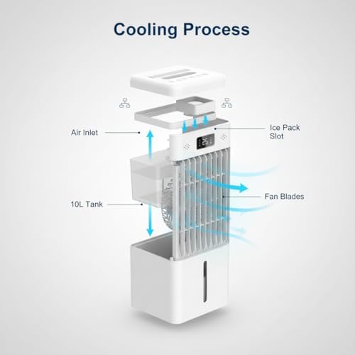 Garvee Evaporative Air Cooler, 10L (2.6Gal) Portable Cooler Fan with TOUCH SCREEN & Remote Control, 3 Speeds & 3 Modes, LED Display, Ice Packs & Casters Included, for Bedroom, Office, Home