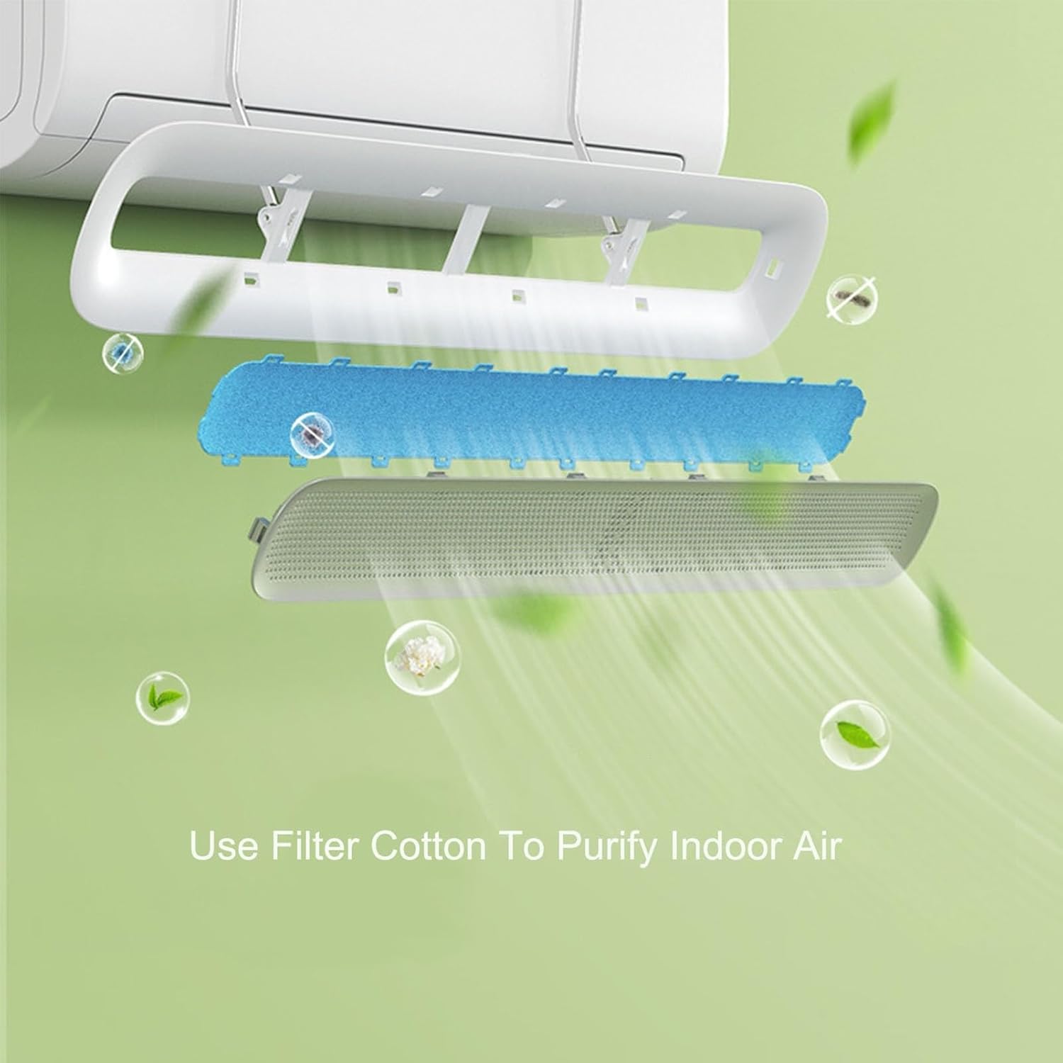 Air Conditioning Deflector,Adjustable Air Conditioner Wings,Anti-Direct Inflation for Air Conditioning, Easy Installation Adjustable Air Windshield Cooled Baffle for Air Conditioning