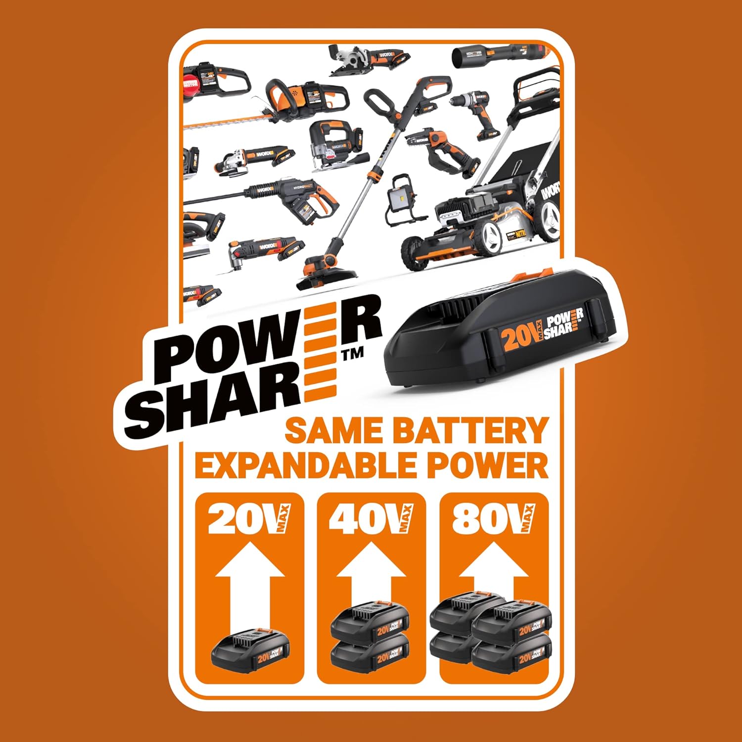 Worx WX989L 20V MAKERX 2-Pc Combo Kit - Rotary Tool + Heat Gun w/ 42 Accessories