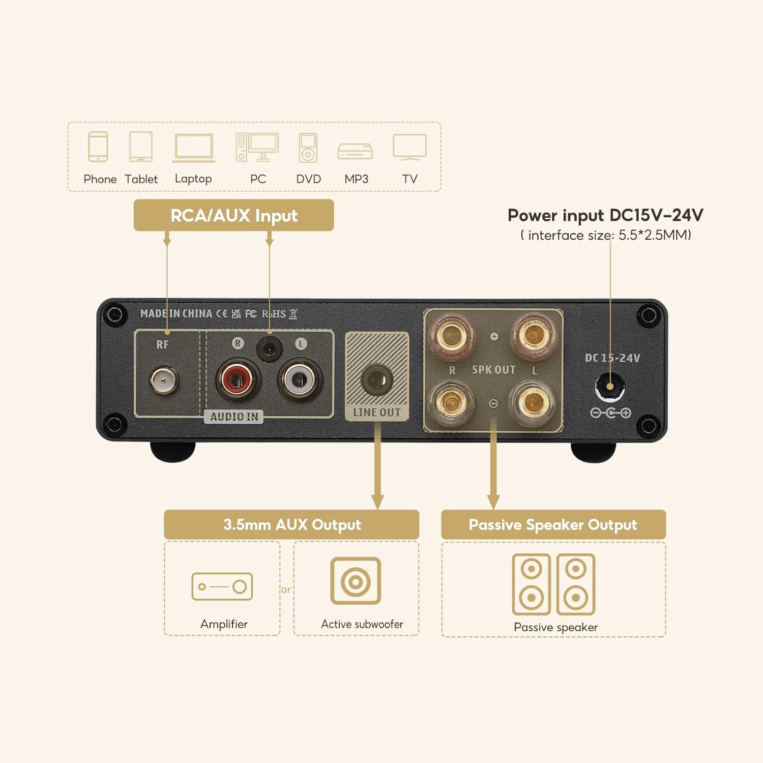 AIYIMA A01 Pro 100W x 2 Power Amplifier Bluetooth 5.1 Class D Amp TPA3116 2.0/2.1 Channel Stereo Amplifier Receiver Mini Speaker Amp with 3.5mm AUX Output + DC24V Power Adapter Black