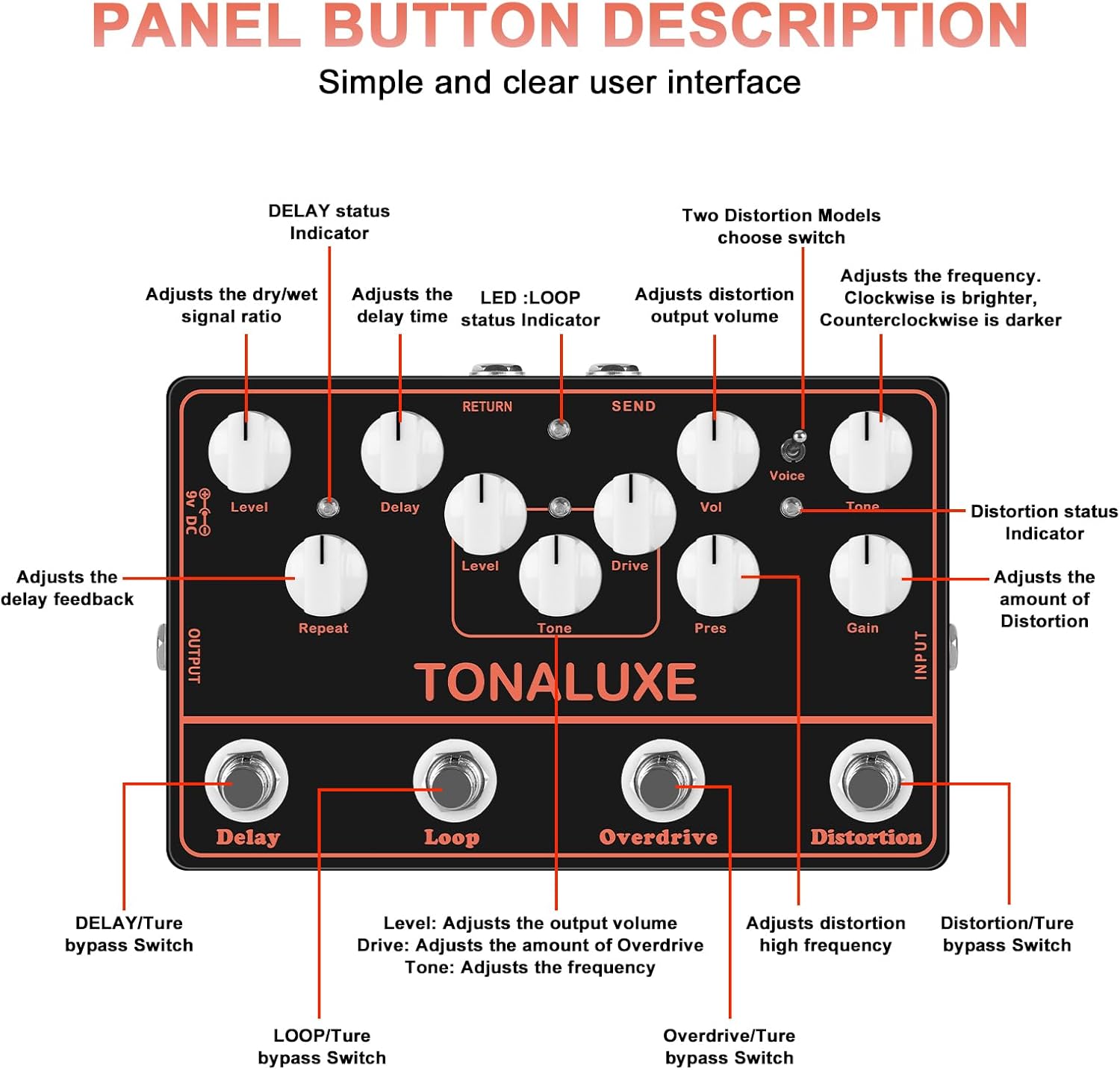 4-in-1 Music Synthesizer Guitar Effects Pedal – Distortion, Overdrive, Loop & Delay Multi-Effects Analogue for Electric Guitar, DC 9V