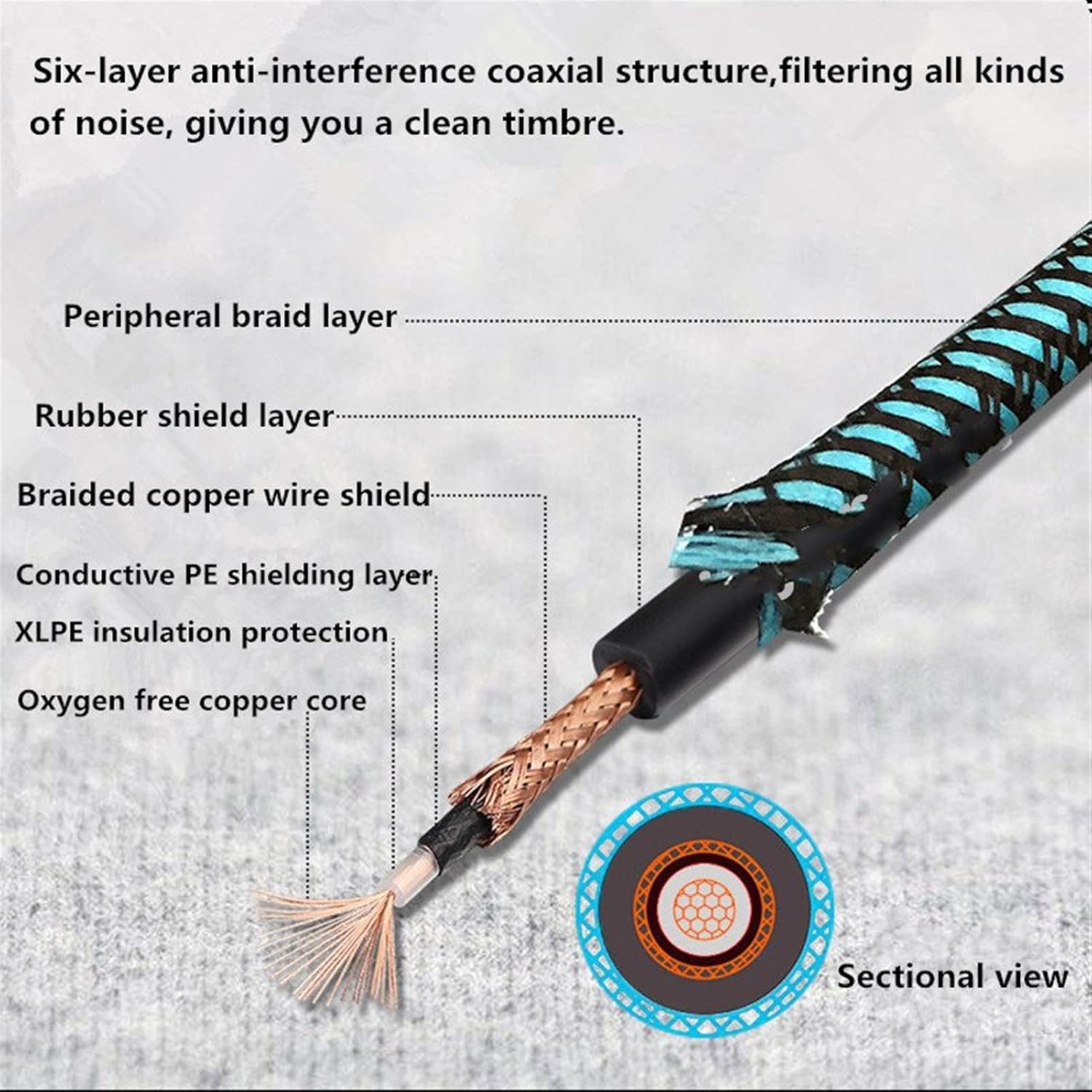 Electric Guitar Cable Wire Cord No Noise Shielded Bass Cable for Guitar Amplifier Accessories Guitar Interface Audio Cable (Color : Blue, Size : 10M)