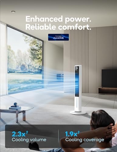 Windowless Portable Air Conditioner, 45