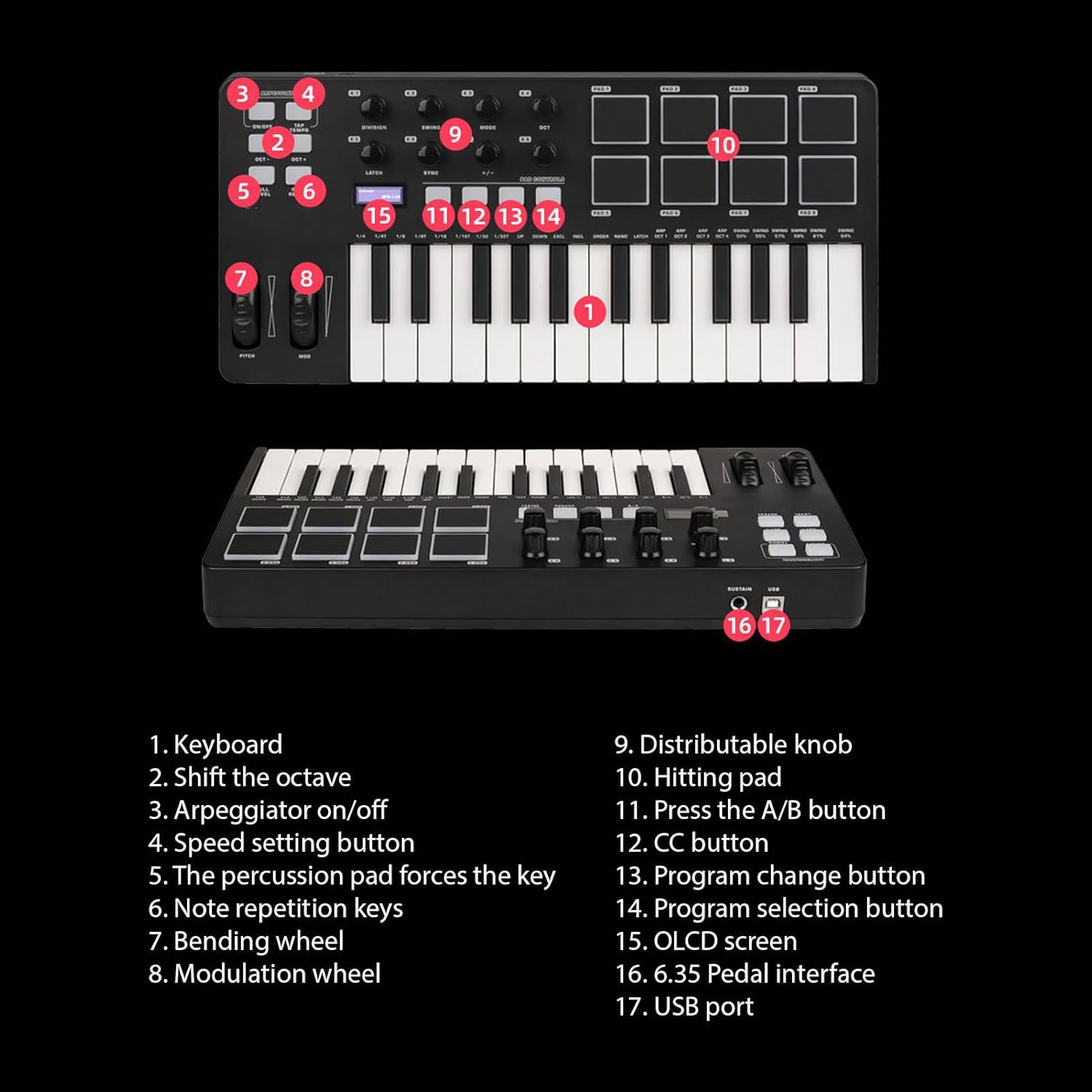 25 Key USB MIDI Keyboard Controller, Integration, Chord Mode Scale Mode, 8 Backlit Drum Pads, Arpeggiator, MIDI Controller for Music Production Software, PC Compatibility