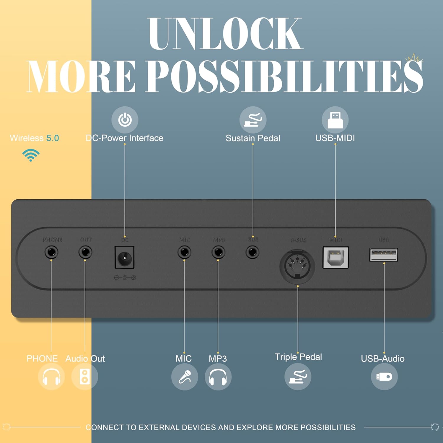 AKLOT Piano 88-Keys Weighted Hammer-Action, Electric Keyboard Digital Piano, Electric Triple Pedal, Dual Keyboards,Beginner Pianos Book,128 Tone,Headphone, USB-MIDI,Music Stand,Piano Keyboard Stickers