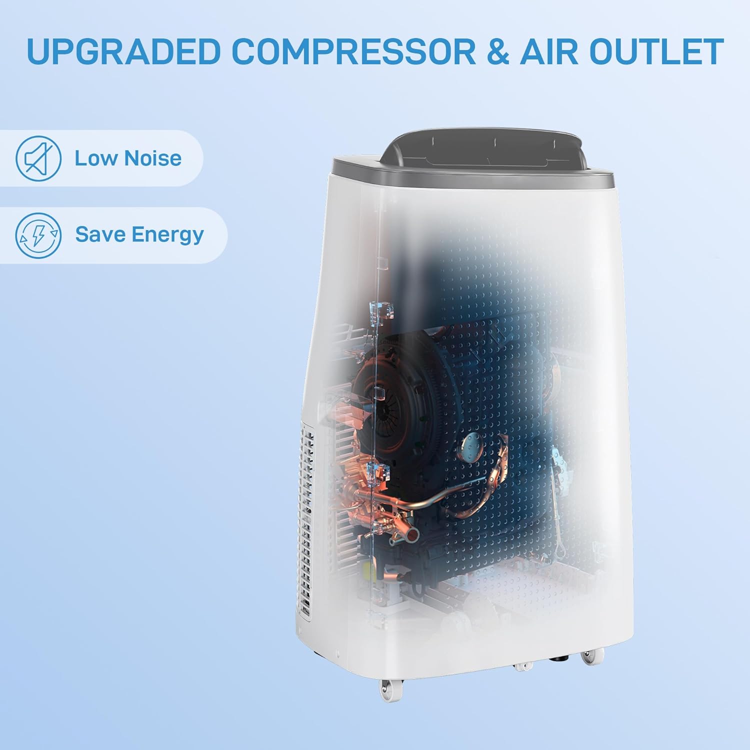 14000 BTU (ASHRAE) / 9300 BTU (DOE) Portable Air Conditioner, Cools 750 Sq.ft. 3-in-1 Mini Standing AC Unit Cool/Fan/Dry, Quiet Operation, LCD Remote, Fast Cooling, Air Purification, White Gray Top