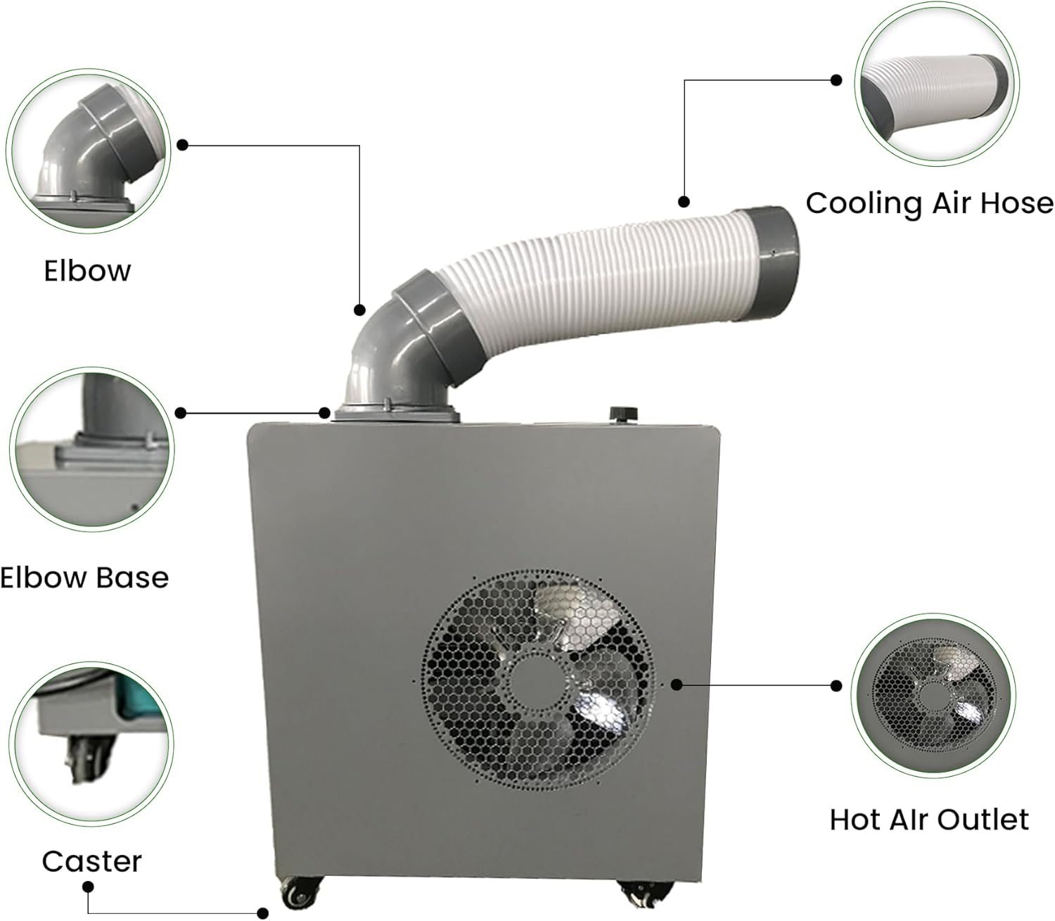 Equator Portable Air conditioner Spot Cooler, 7000 BTU, Outdoor Unit with Casters, IP24 Rated, 110V
