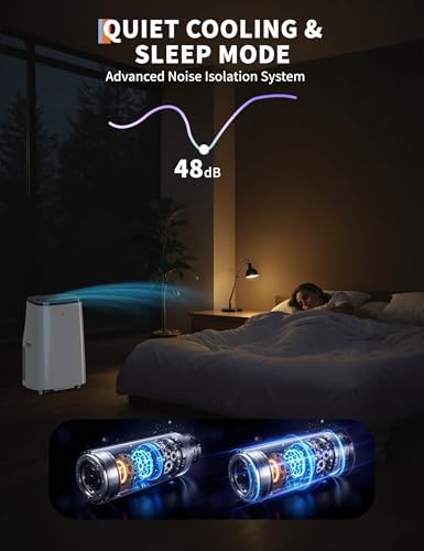14000 BTU Energy-Efficient Portable Air Conditioner | 3 in-1 Cooling AC with Sleep Mode & Eco-Saving Design | Ventless Floor Unit w/ 3 Speeds Fan, Dehumidifier & Quiet Operation