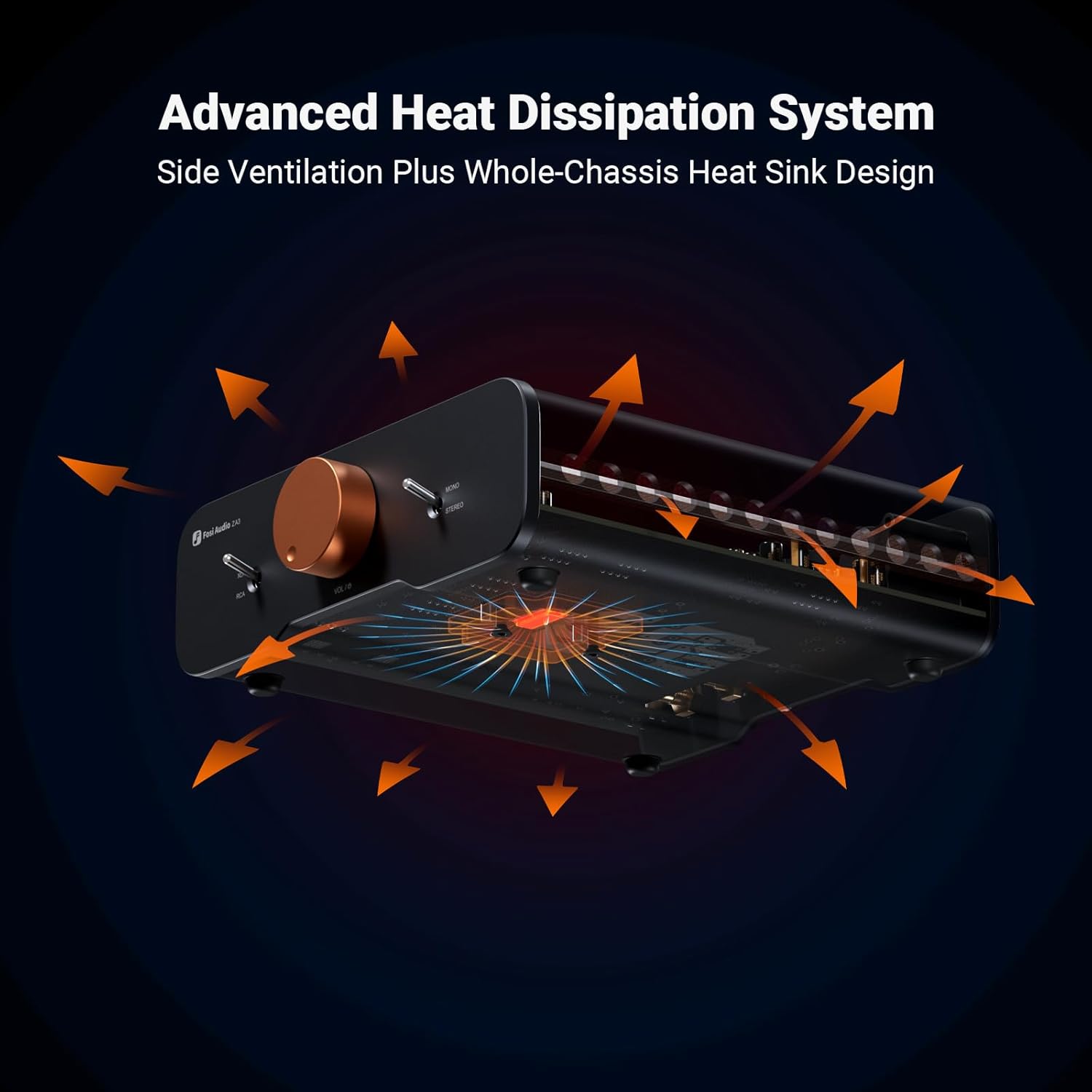 Fosi Audio ZA3 Balanced Stereo Amplifier Home Audio Component Mini 2 Channel Mono Amp TPA3255 for Subwoofer Desktop Home Theater Bookshelf Tower Floorstanding Passive Speakers with 48V Power Supply