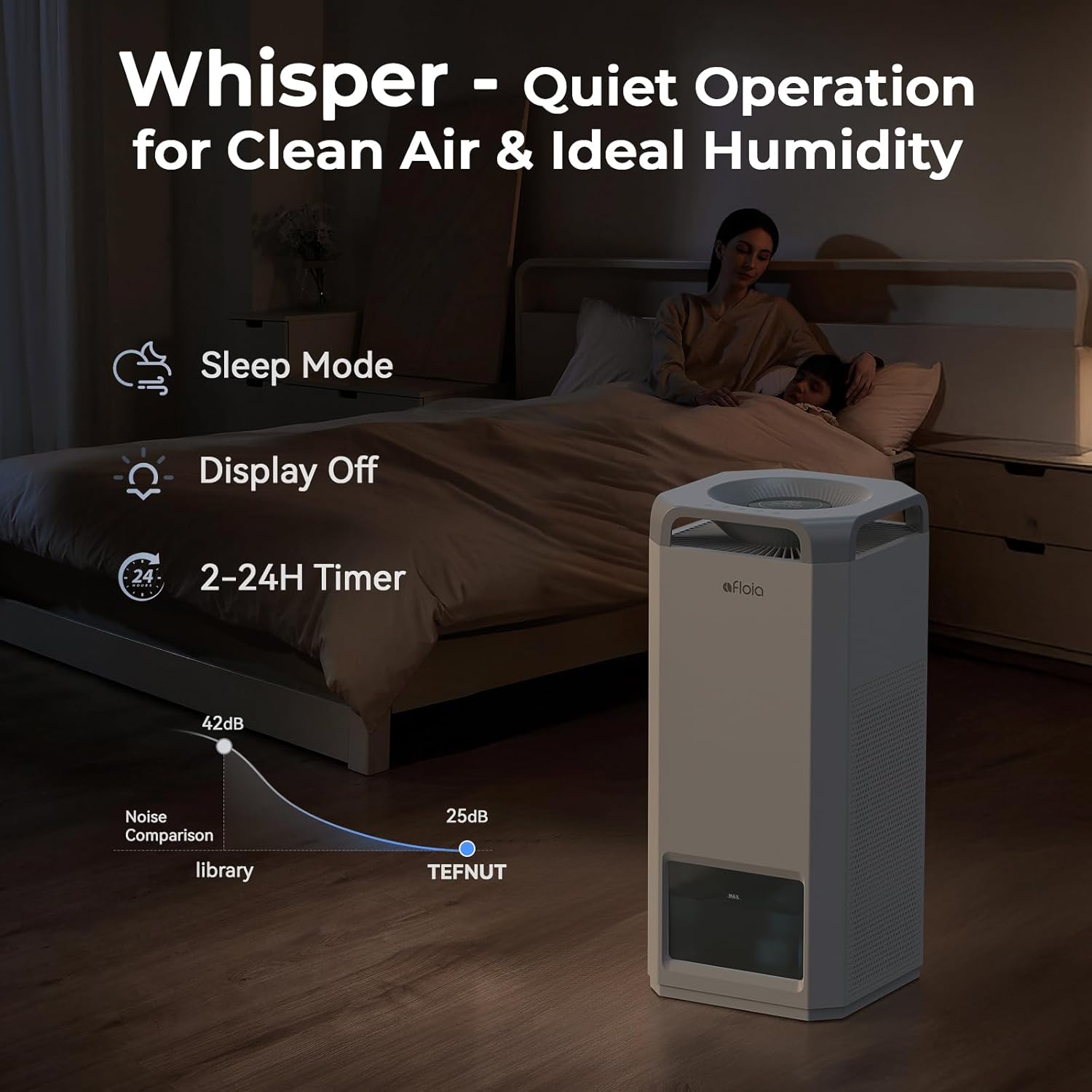 Afloia Humidifier for Bedroom Large Room - Mist Free Evaporative 2 in 1 Humidifier and Air Purifier in One Combo for Home with Top Fill 5L Tank/Humidity&Air Quality Sensor/2-24H Timer