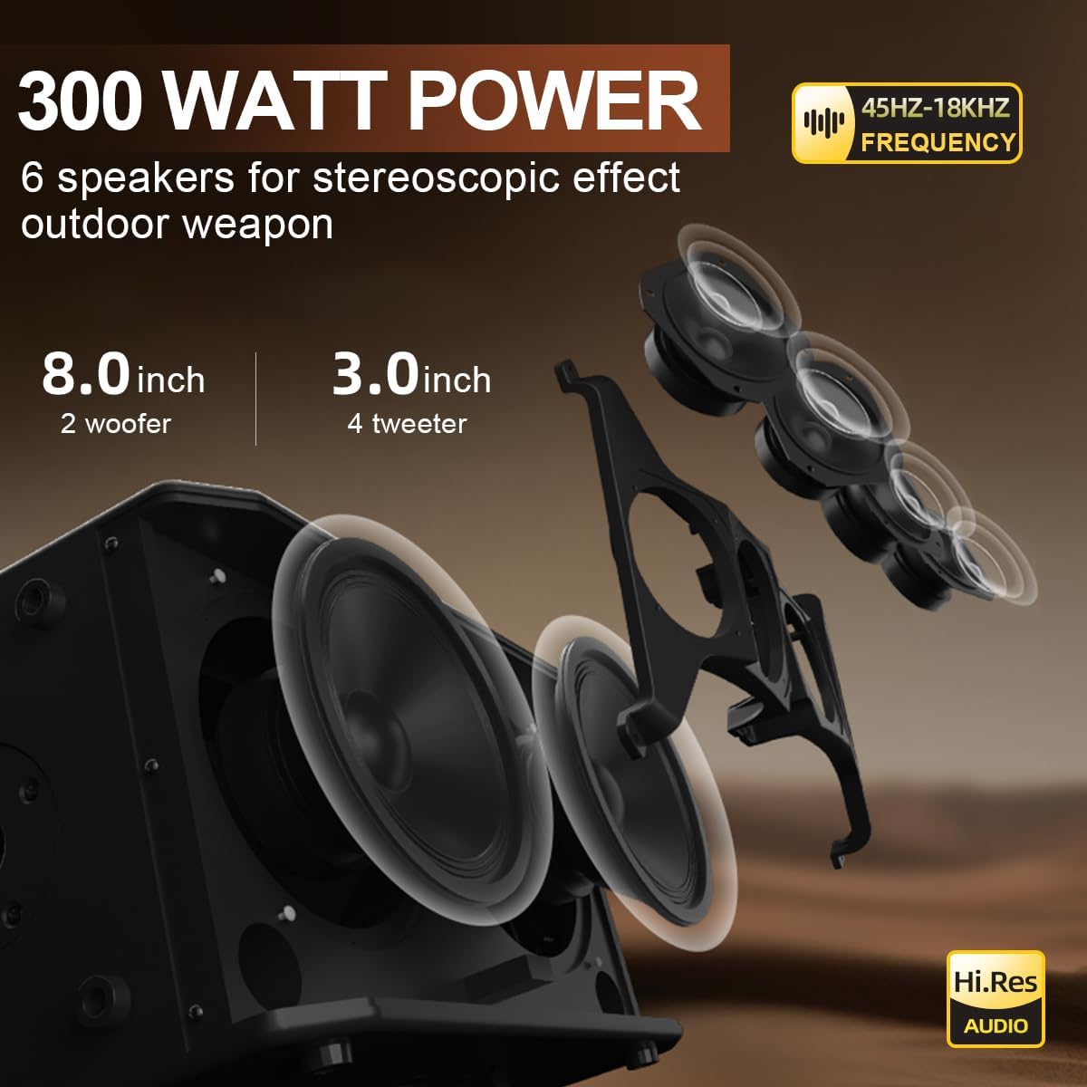 Coolmusic 300W Professional Acoustic Guitar Amp with 7 Inputs, Studio-Grade Reverb/Chorus/Delay/Tremolo/Phaser/Flanger, 3-Band EQ | 3-Year Warranty(BP60D-PLUS)