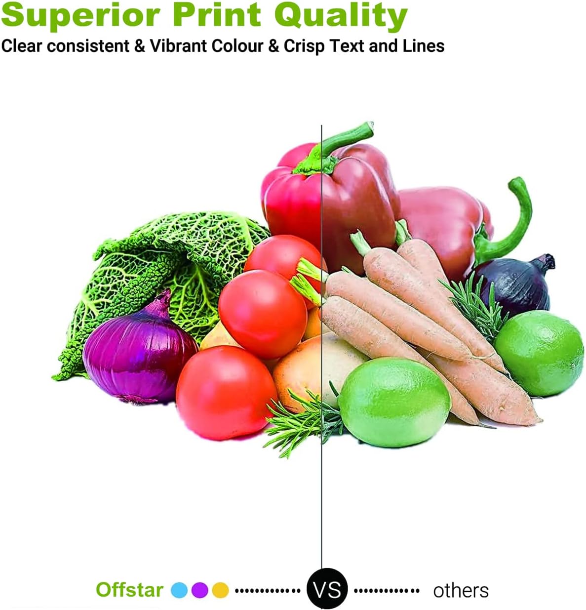 Offstar Remanufactured 013R00662 Drum Cartridge for Xerox AltaLink C8030 C8035 C8045 C8055 C8070,WorkCentre 7830 7835 7845 7855 7535 7545 Drum Unit (1 Pack)